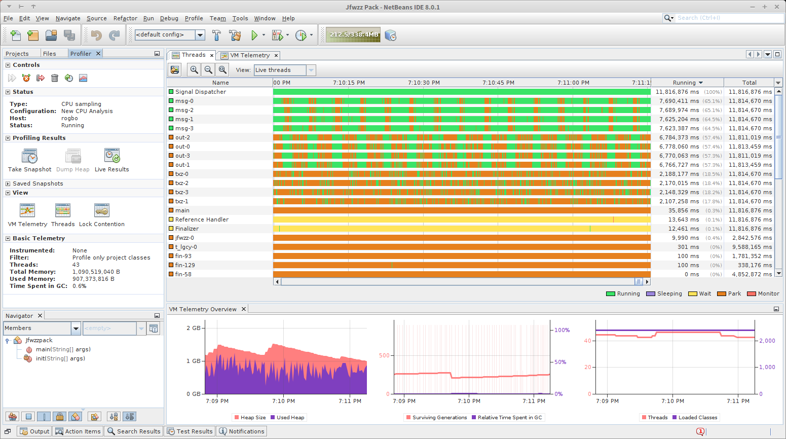 Netbeans Profiler Thread